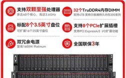 ThinkServer技术支持如何高效解决服务器问题？