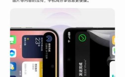 iPhone触摸技术如何实现精准交互？