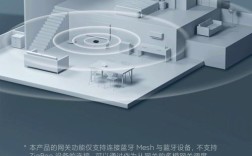小米 Zigbee 技术方案有何独特优势？