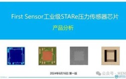 SensorShift技术究竟是什么？