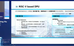 RISC特点采用何种关键技术实现高效？