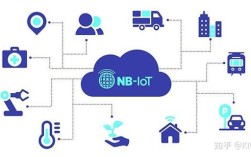 蓝牙技术和wifi技术一样吗