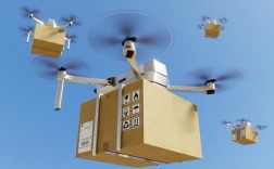 Ubuntu Core如何赋能无人机安全与可靠？