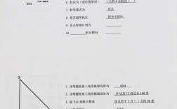 AOPA无人机考试试题有哪些重点？