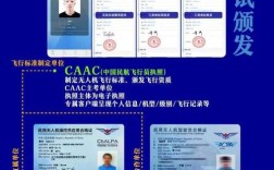 无人机驾驶证怎么考？