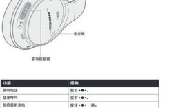 Bose QC35技术参数有哪些核心亮点？