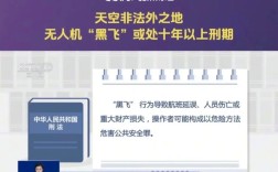无人机黑飞频发，2025年如何破解监管难题？