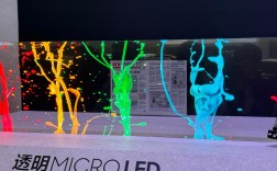Micro LED技术瓶颈究竟如何突破？