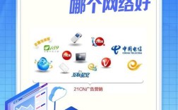 移动电信网络，谁更胜一筹？