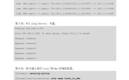 H3C IPv6教程核心是什么？