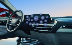 凯迪拉克自动驾驶技术