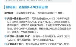 广电网络下路由器怎么设置？