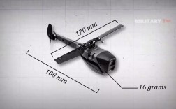 无人机POS文件是什么？