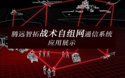 网络游戏核心技术与实战