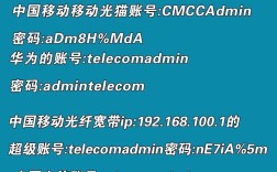 联通网络电视密码是多少？