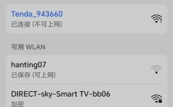 网线连路由器却没网，咋回事？