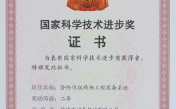 2025国家技术发明奖，哪些创新能摘桂冠？