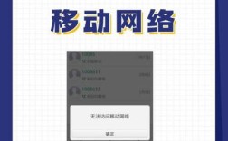 联想手机无法访问移动网络