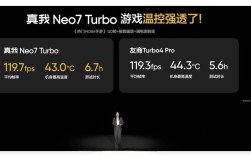 GPU Turbo技术实际性能提升多少？
