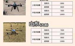 20公斤农药无人机价格多少？