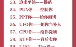 2025年网络新名词有哪些？