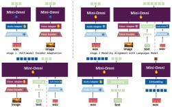 Storytelling技术如何驱动叙事变革？