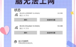 网络已连，为何网页打不开？