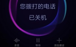 电话技术支持已过期什么意思