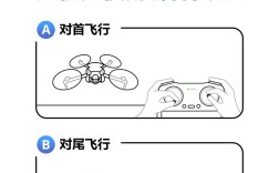 rone无人机如何正确起飞？