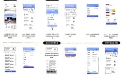 开发小程序需掌握哪些核心技术？