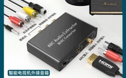光纤、同轴、HDMI，哪种传输技术更优？