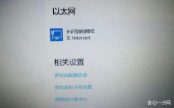 Win7本地未识别网络怎么办？