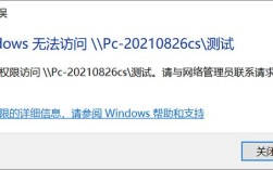 您没有权限访问请与网络管理员
