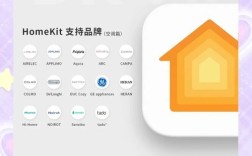 Apple Homekit技术支持哪些设备？