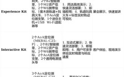 室内高精度定位技术如何实现精准定位？