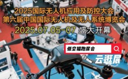 中国无人机大会暨展览会