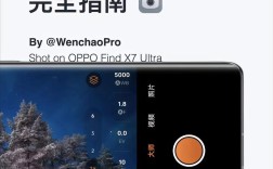 Find X 照相技术有何黑科技？