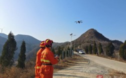 无人机如何管护森林并有效防治火灾？