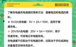 qnovo充电技术怎么用？