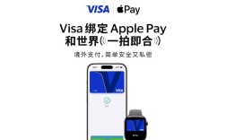 Apple Pay技术如何保障支付安全？