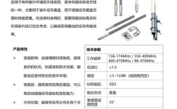 多天线技术增益从何而来？