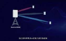 Massive MIMO关键技术如何突破瓶颈？