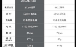 无人机最长续航时间究竟有多久？