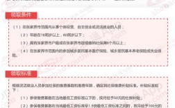 湖南无人机补贴政策如何申请？