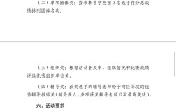 飞北无人机比赛官方电话是多少？