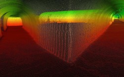 美国 激光点投影技术