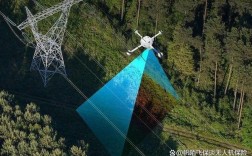 COD无人机侦查图怎么用？点位技巧有哪些？