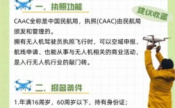 无人机飞行要考驾照吗？