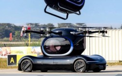 当前Parrot无人机发展现状如何？