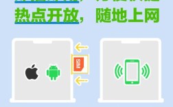 T-Mobile网络制式是4G还是5G？